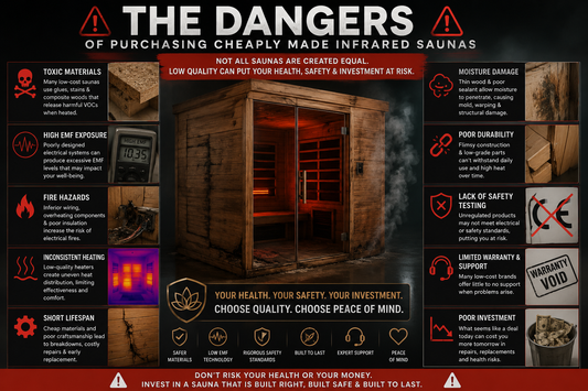 The Hidden Dangers Inside Cheap Infrared Saunas — and Why Ethical Construction Is Everything